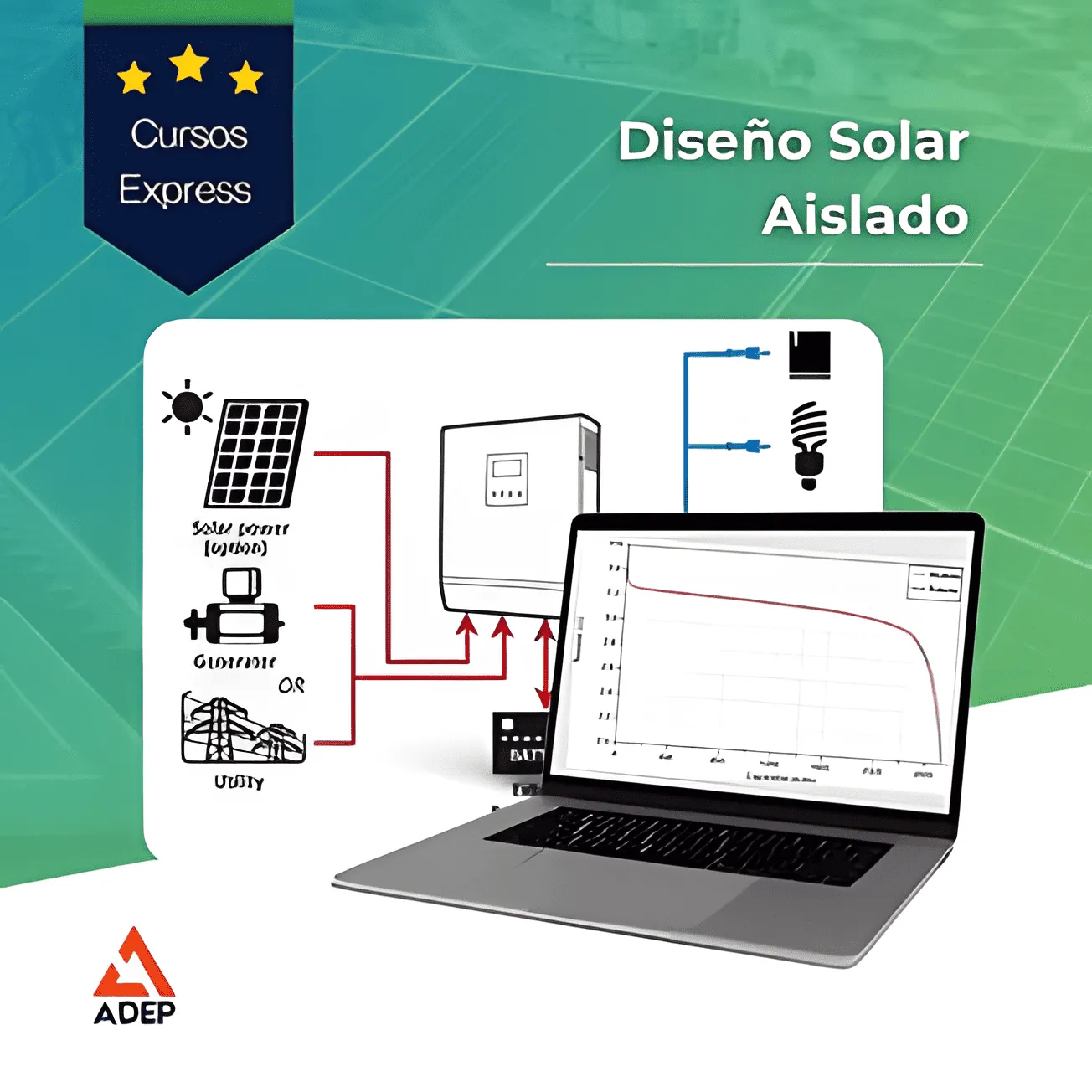 Fundamentos y Diseño Solar Conectado a la Red